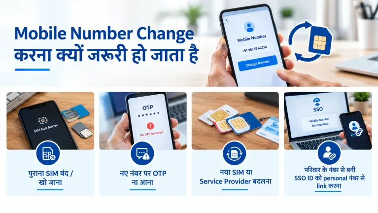SSO ID में Mobile Number Change कैसे करें? पूरा Step-by-Step तरीका