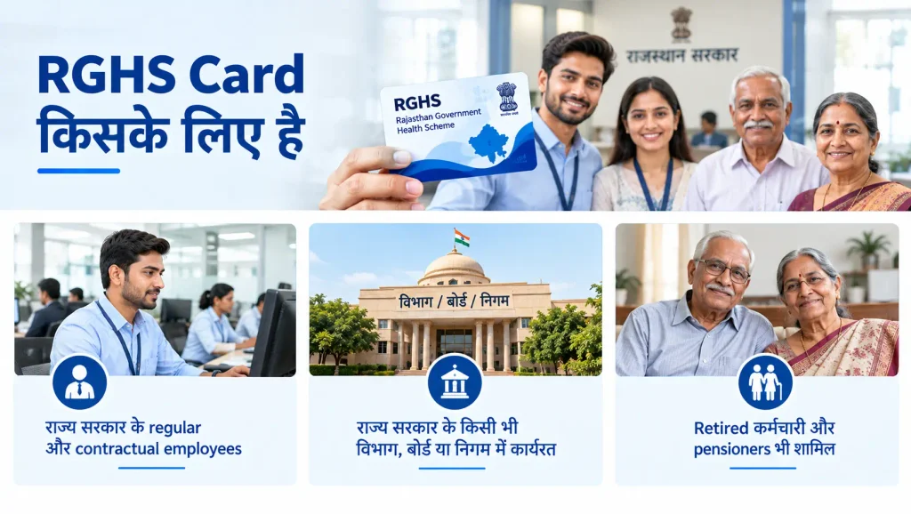 RGHS Card किसके लिए है