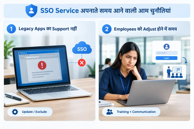 SSO Services क्या हैं? Types, Features और सही Service चुनने की Guide