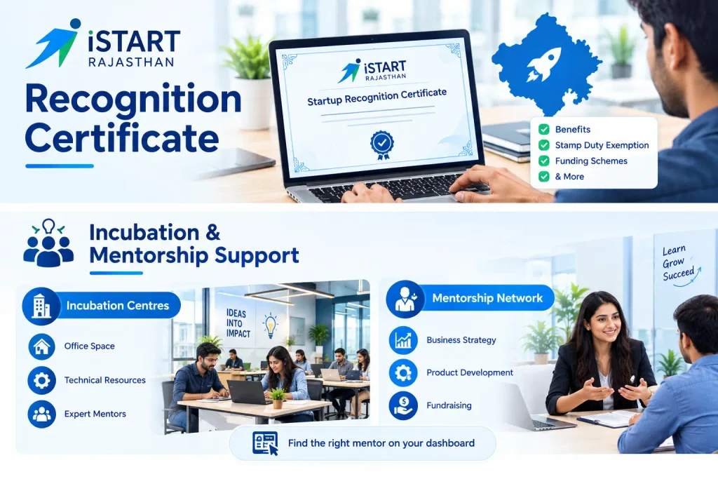 iStart Rajasthan Registration से मिलने वाले Benefits
