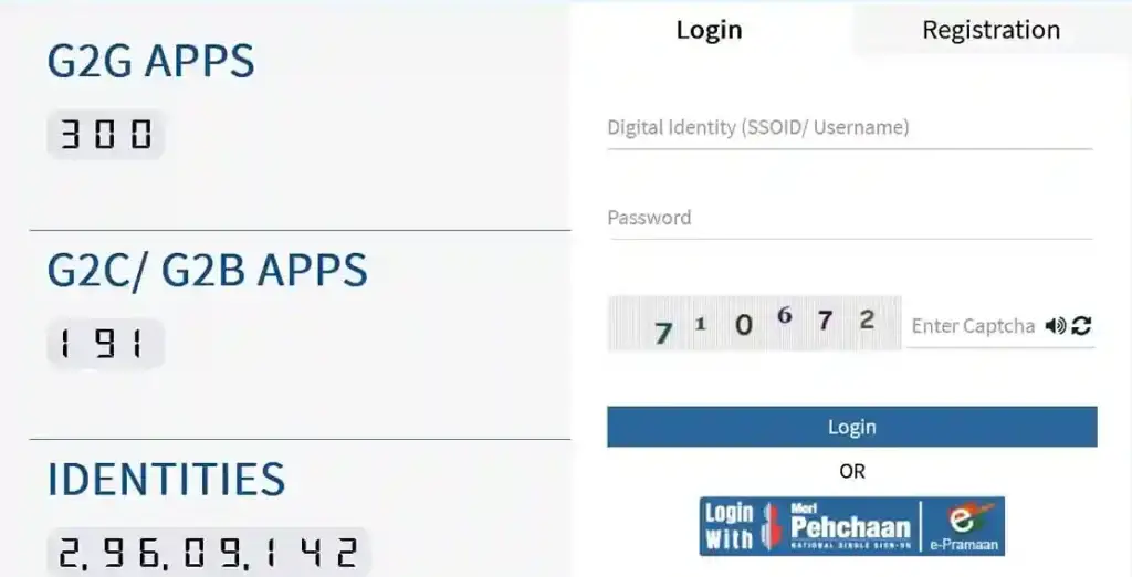 अपने SSO ID से Login कैसे करें